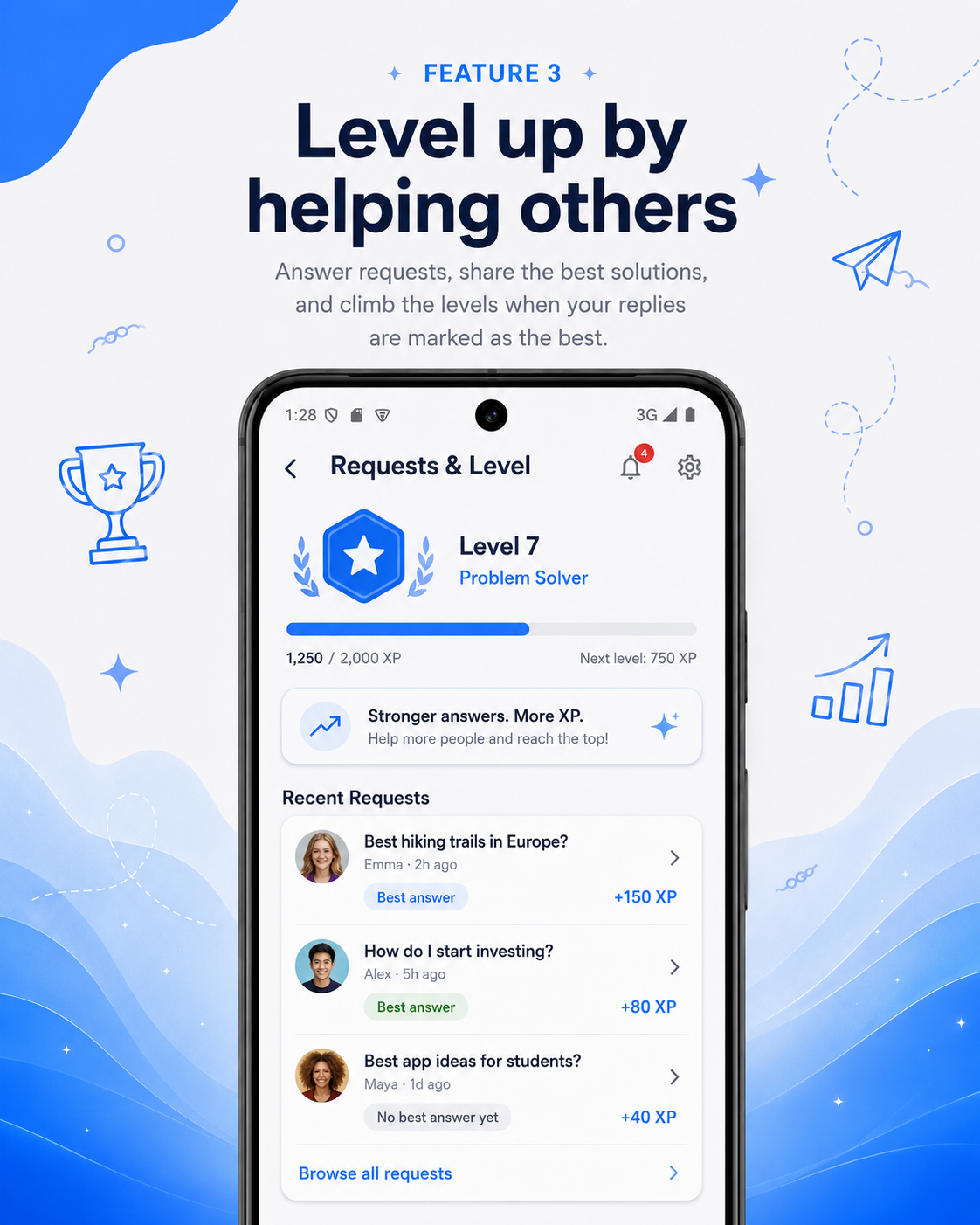 Gubify requests and level screen showing experience progress and recent requests.